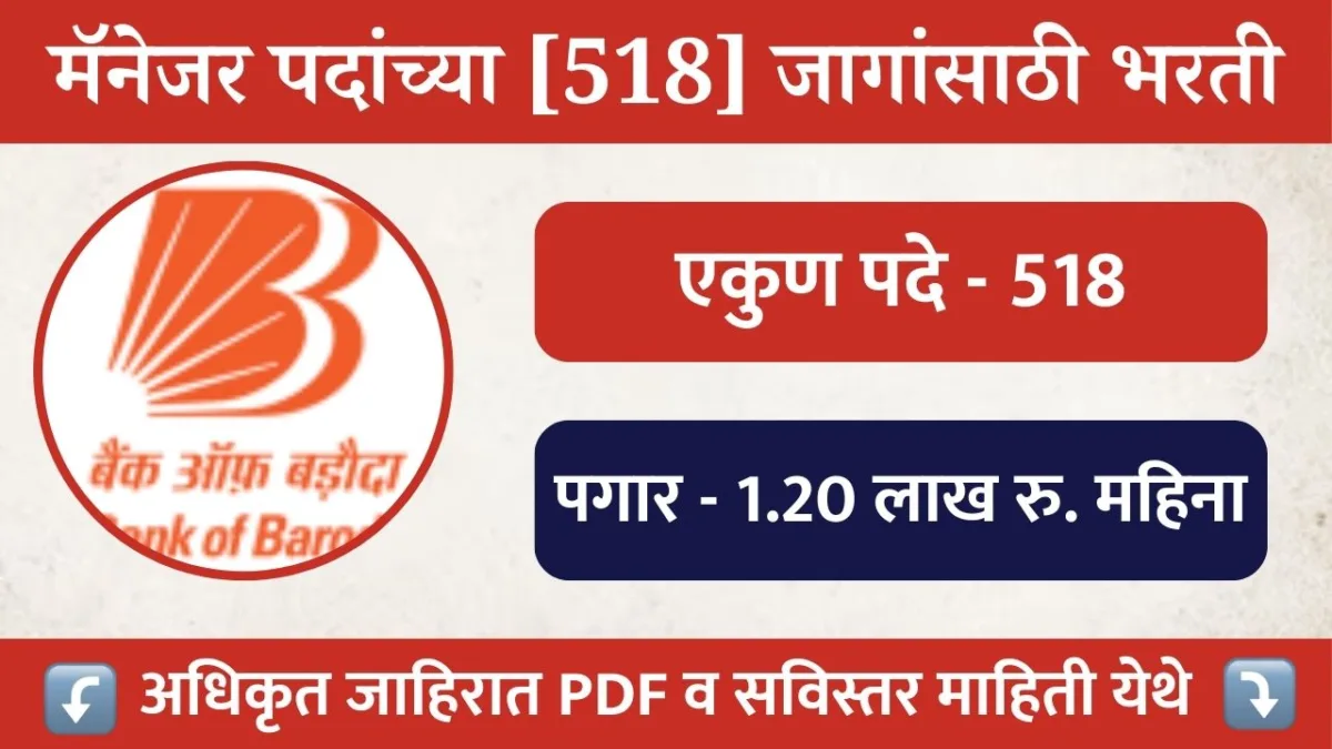 बँक ऑफ बडोदा (BOB) मध्ये ४१८ जागांसाठी मोठी भरती २०२६; असा करा ऑनलाईन अर्ज!