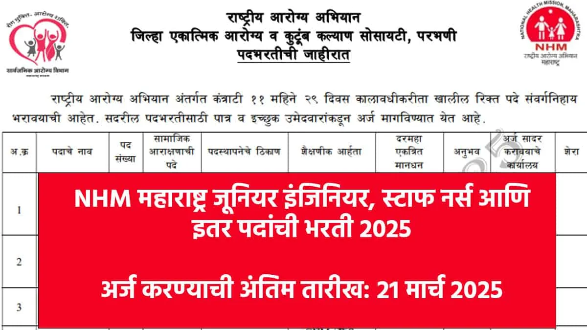NHM महाराष्ट्र जूनियर इंजिनियर, स्टाफ नर्स आणि इतर पदांची भरती 2025 – 36 पदांसाठी ऑफलाइन अर्ज करा