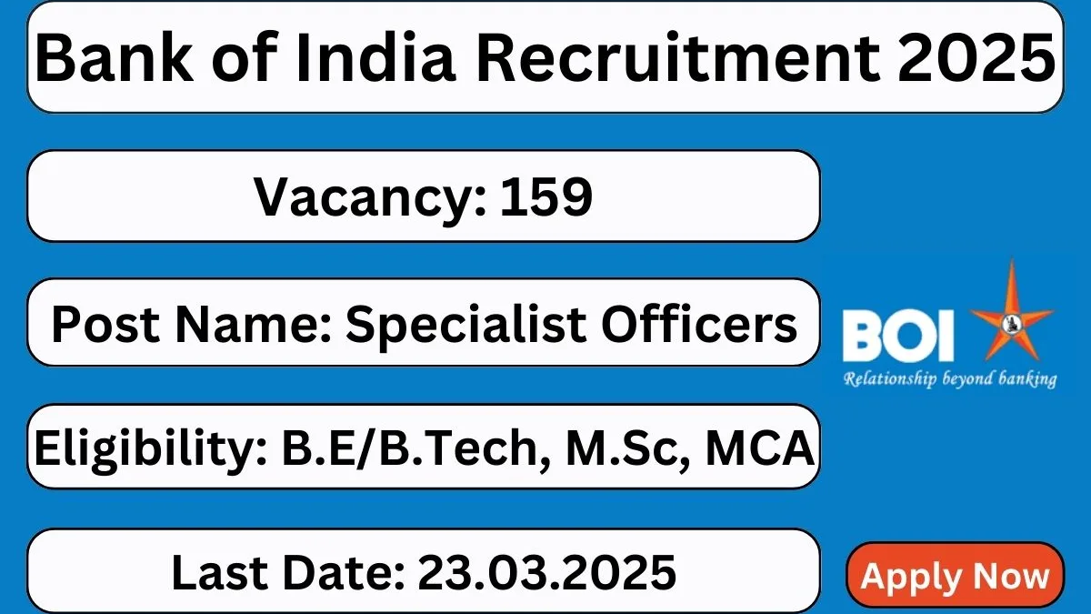 बँक ऑफ इंडिया (BOI) अप्रेंटिस भरती 2025 – ऑनलाइन अर्ज करा (400 पदे)