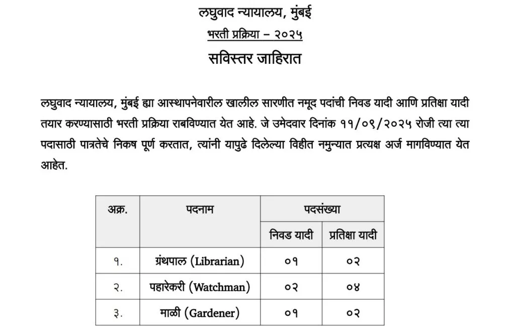 लघुवाद न्यायालय, मुंबई भरती 2025 – ग्रंथपाल, पहारेकरी, माळी (ऑफलाइन अर्ज)