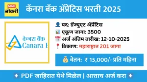 canera bank bharati 2025