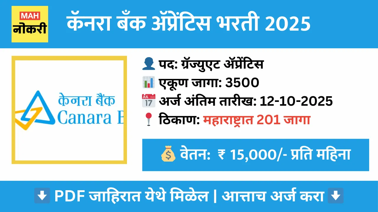 canara-bank-apprentice-recruitment-2025

