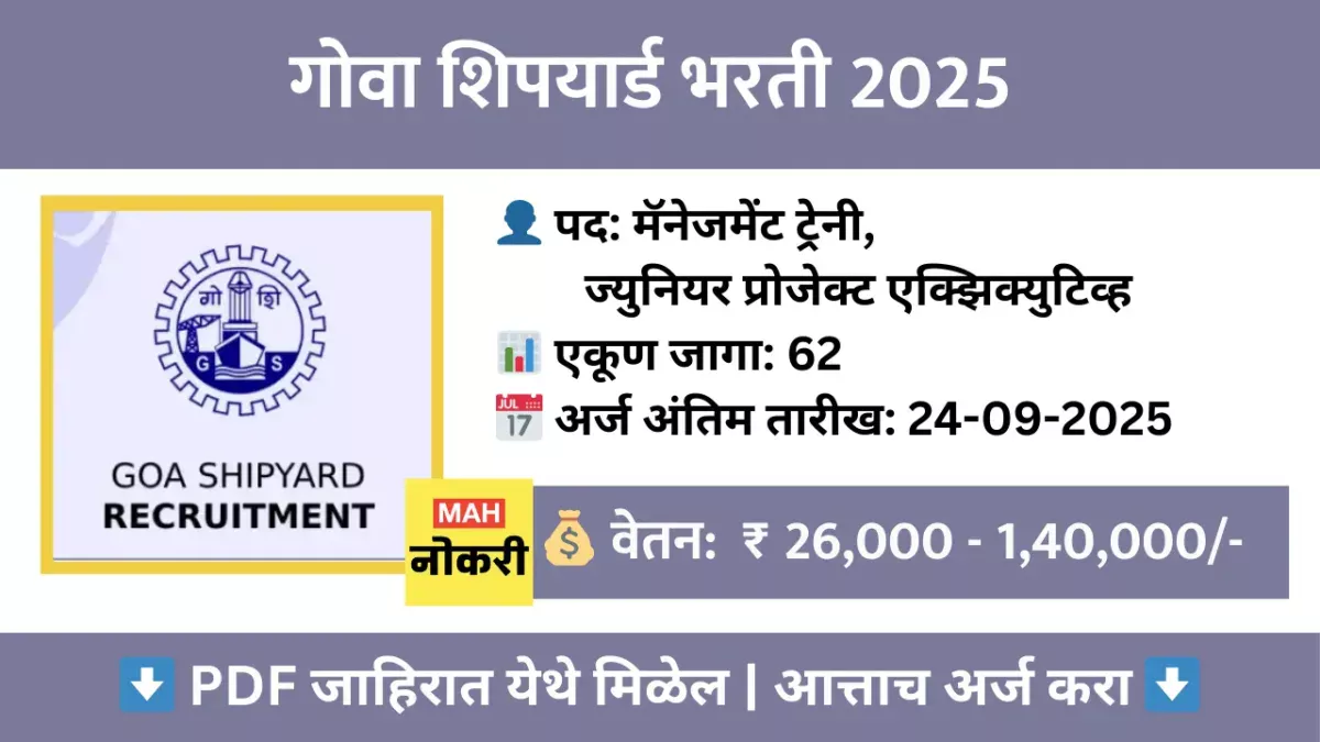 गोवा शिपयार्ड भरती 2025 – 62 जागांसाठी भरती जाहिर