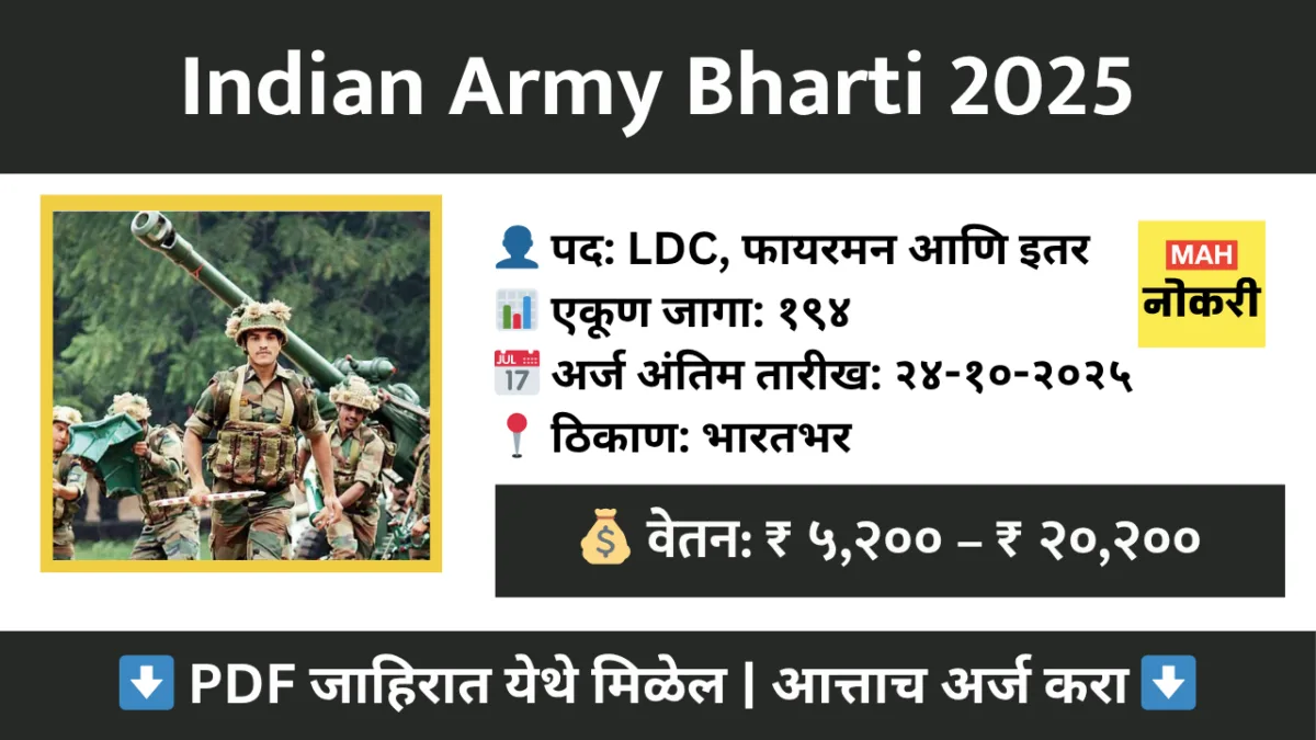 Indian Army Bharti : भारतीय सैन्य DG EME भरती २०२५ – १९४ LDC, फायरमन आणि इतर पदांसाठी ऑफलाईन अर्ज करा