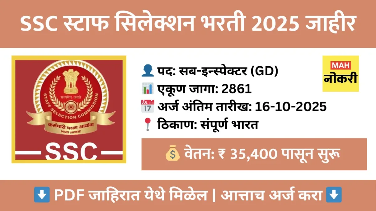 SSC CPO भरती 2025 – 2861 सब-इन्स्पेक्टर पदांसाठी जाहिरात आली, आत्तात बघा ₹ 1,12,400 पगार असलेली भरती