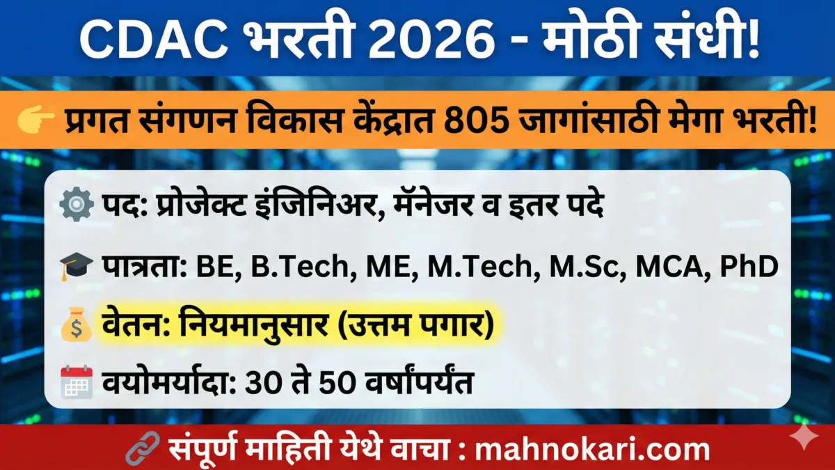 CDAC भरती २०२५ – ६४६ व्यवस्थापक, प्रोजेक्ट असोसिएट आणि इतर पदांसाठी ऑनलाईन अर्ज करा