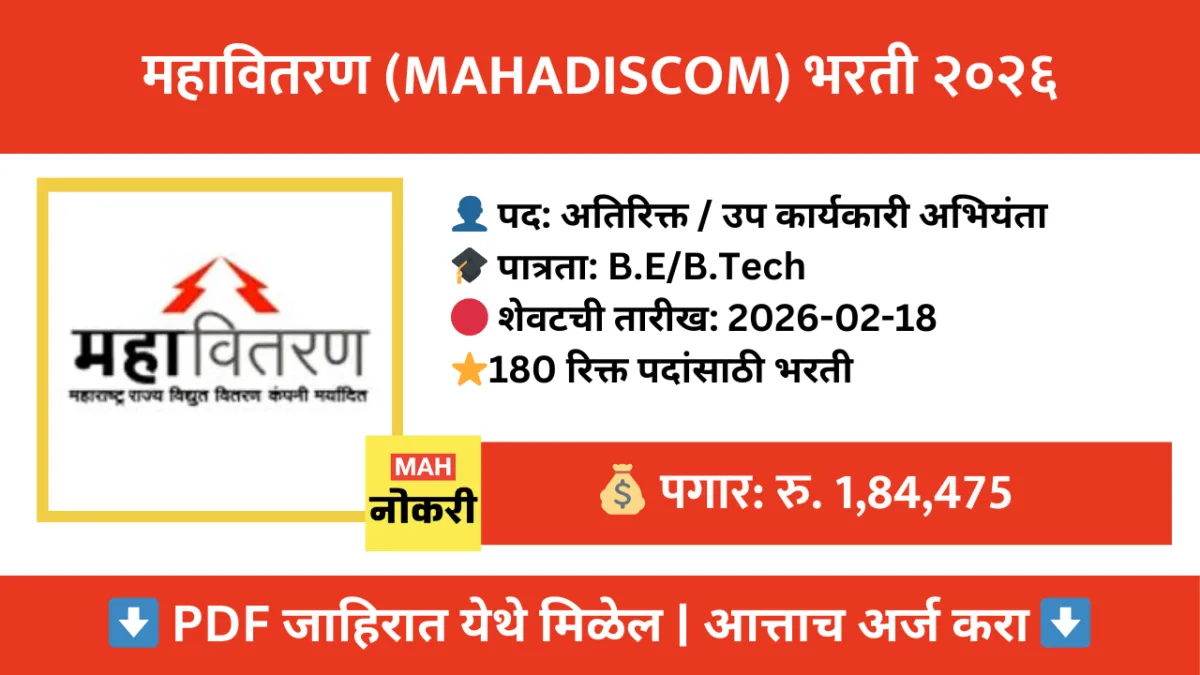 महावितरण भरती 2026: 180 अतिरिक्त कार्यकारी अभियंता आणि उप कार्यकारी अभियंता पदांसाठी सुवर्णसंधी, लगेच अर्ज करा!