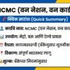 NCMC कार्ड ऑनलाईन अर्ज 2026 – मेट्रो आणि बस प्रवासासाठी ‘वन नेशन, वन कार्ड’, येथे करा अर्ज! | NCMC Card Apply Online [ Best ]