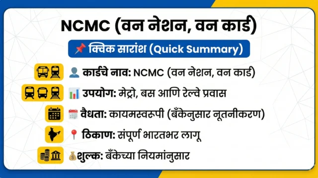 NCMC कार्ड ऑनलाईन अर्ज 2026 – मेट्रो आणि बस प्रवासासाठी ‘वन नेशन, वन कार्ड’, येथे करा अर्ज! | NCMC Card Apply Online [ Best ]