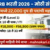 भारतीय रेल्वे मेगा भरती 2026 | 22,195 ग्रुप D पदांसाठी मोठी संधी, १० वी पास उमेदवारांना सुवर्णसंधी!