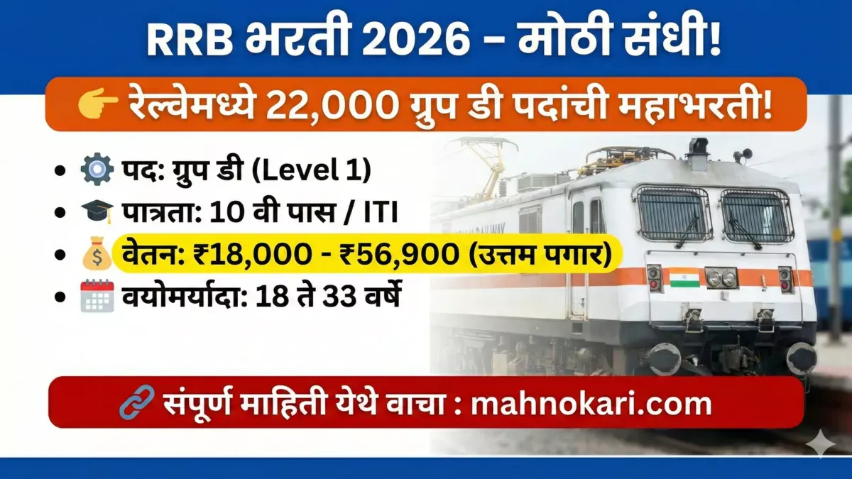 भारतीय रेल्वे मेगा भरती 2026 | 22,195 ग्रुप D पदांसाठी मोठी संधी, १० वी पास उमेदवारांना सुवर्णसंधी!